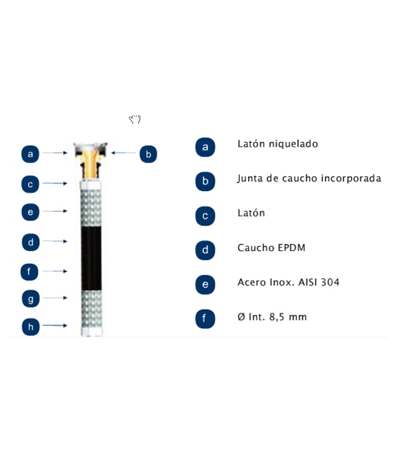 LATIGUILLO HH 20B 3 8-3 8-15CM