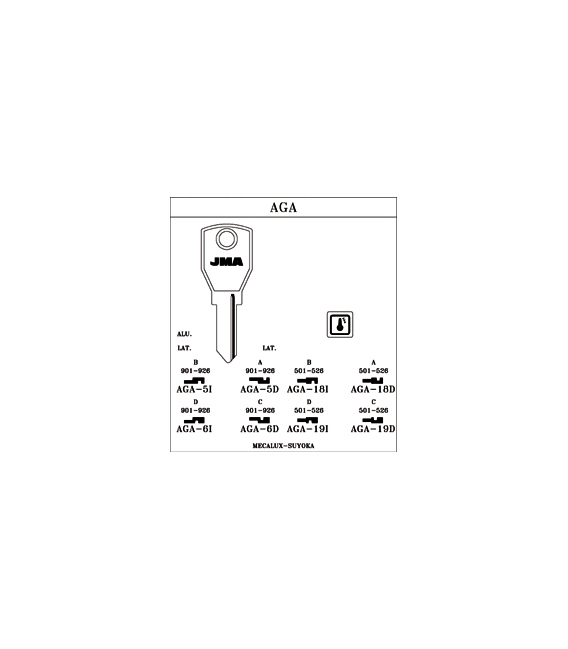 LLAVE ACERO JMA AGA-5I