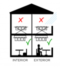 Tendedero de techo Ceiline Largo 120cm EFEGETE Manivela