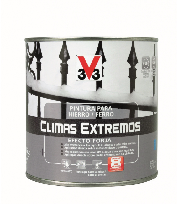 PINTURA METAL CLIMAS EXTREMOS